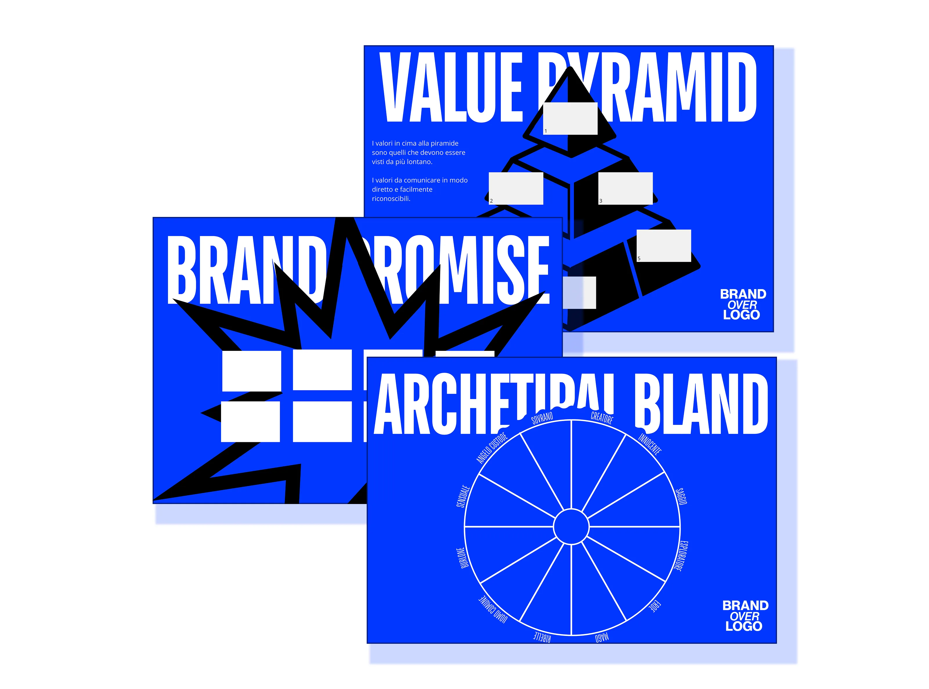Kit 01 · 3 poster A4 brandizzati del workshop Brand over Logo