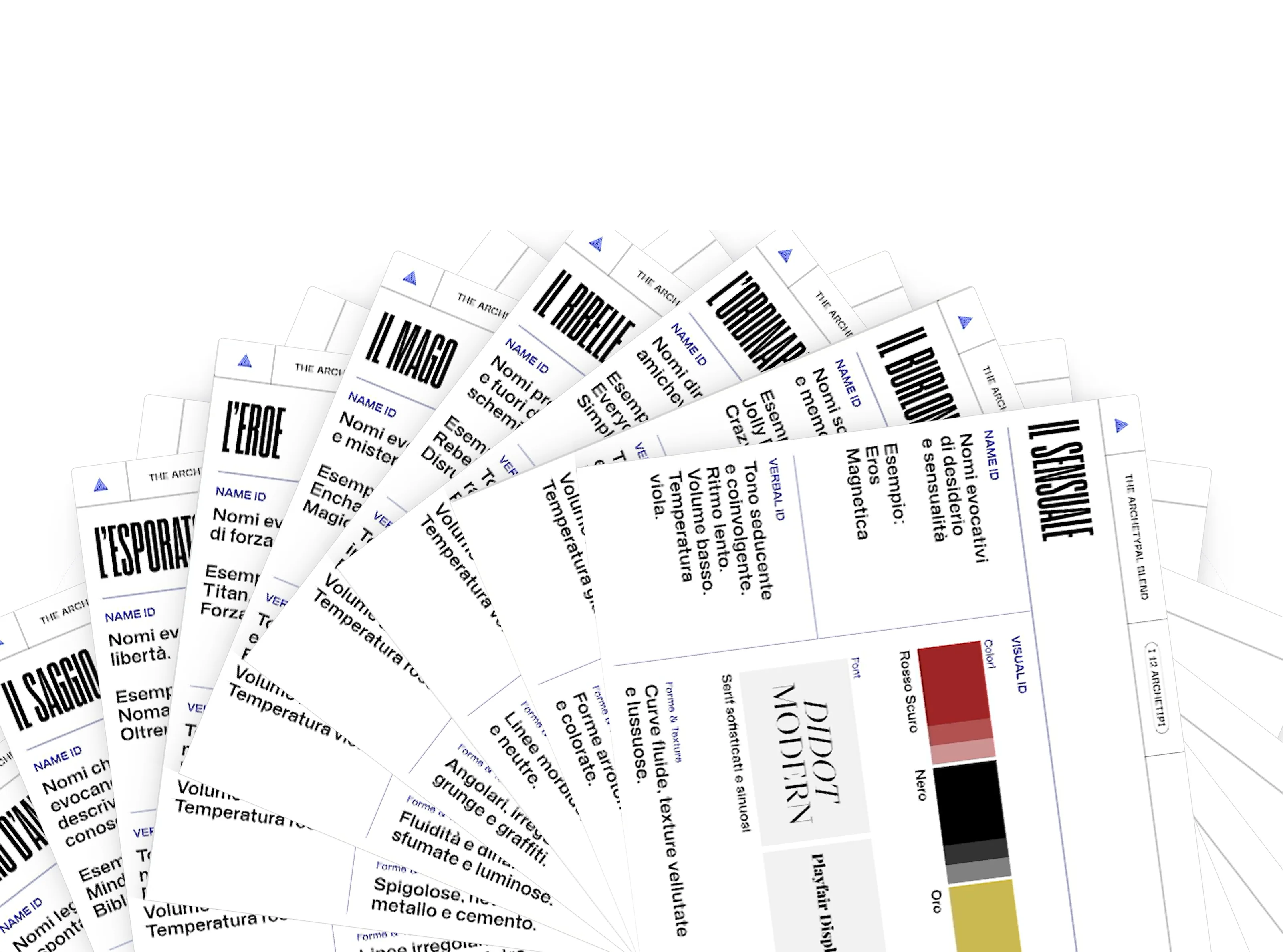 Kit 02 · Mazzo di 12 card operative per il workshop di posizionamento